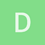 duben
