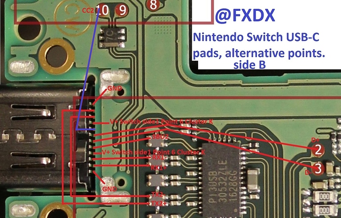 Nintendo Switch USB-C pads alternative points side B