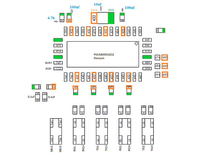 pi3usb diode-cap