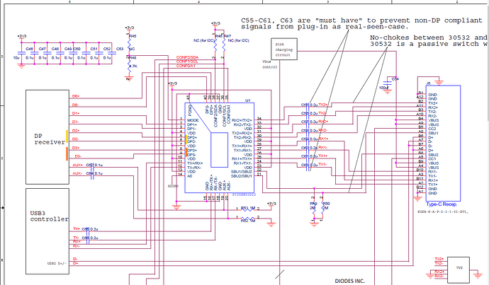 pi3usb_application_schematic