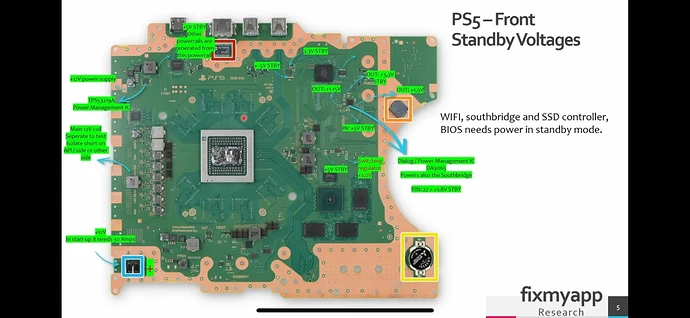 ps5-edm-033-uart-80810001-beep-1-second-ligth-v0-oyy7gxy8zu8f1