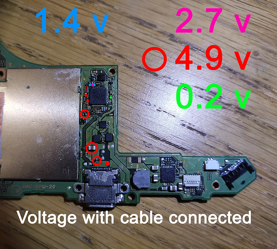 switch with cable