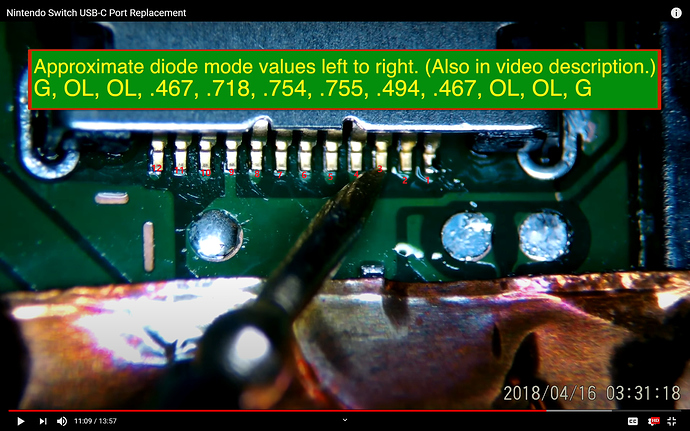 NS-typeCDiode-Value