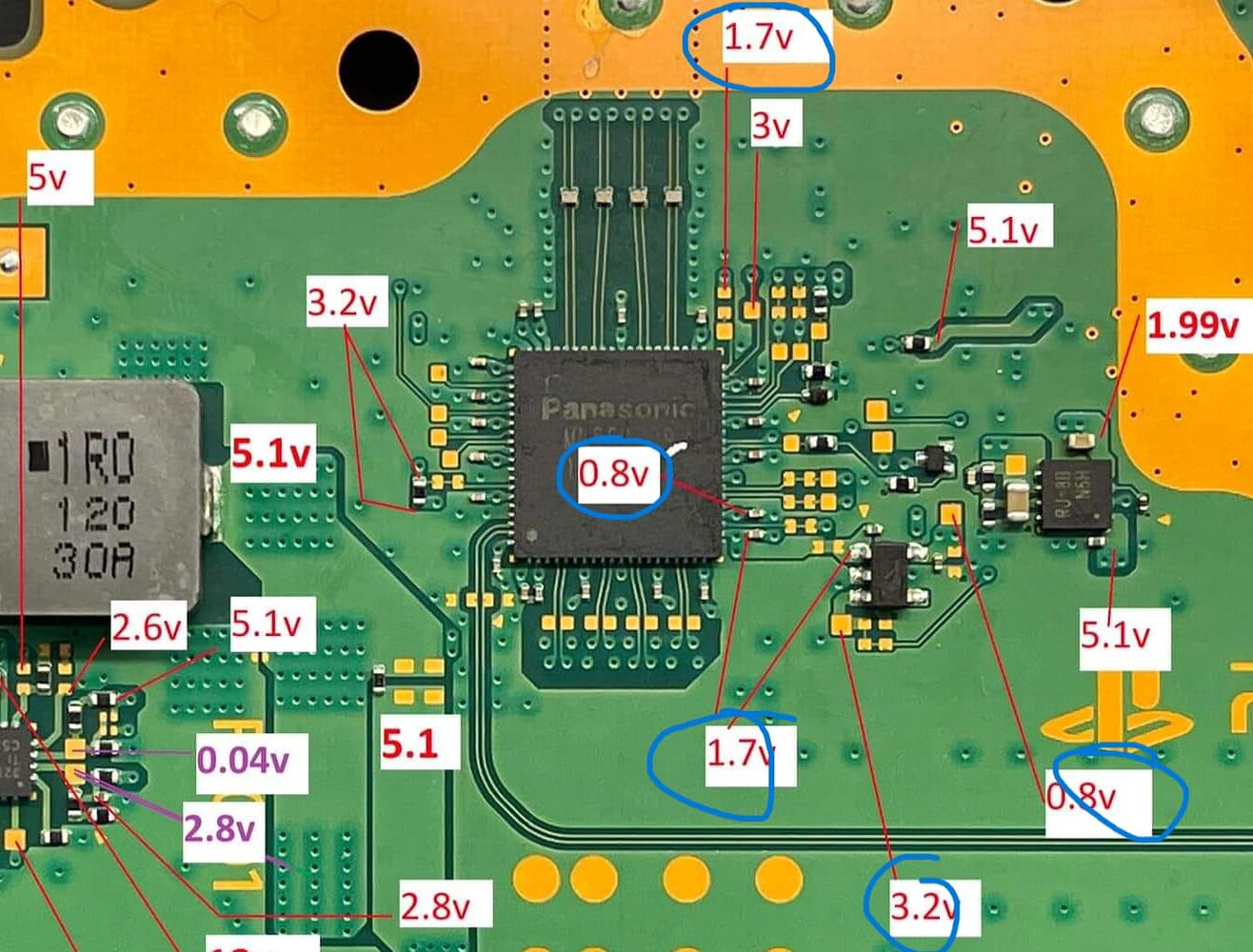 PS5 Turns on, blue white Fan full speed 3 beeps turns off