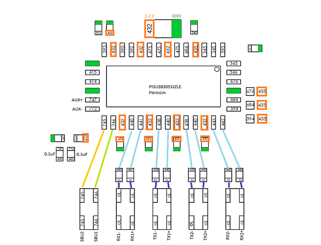 DiodeMode_PI3USB_testing