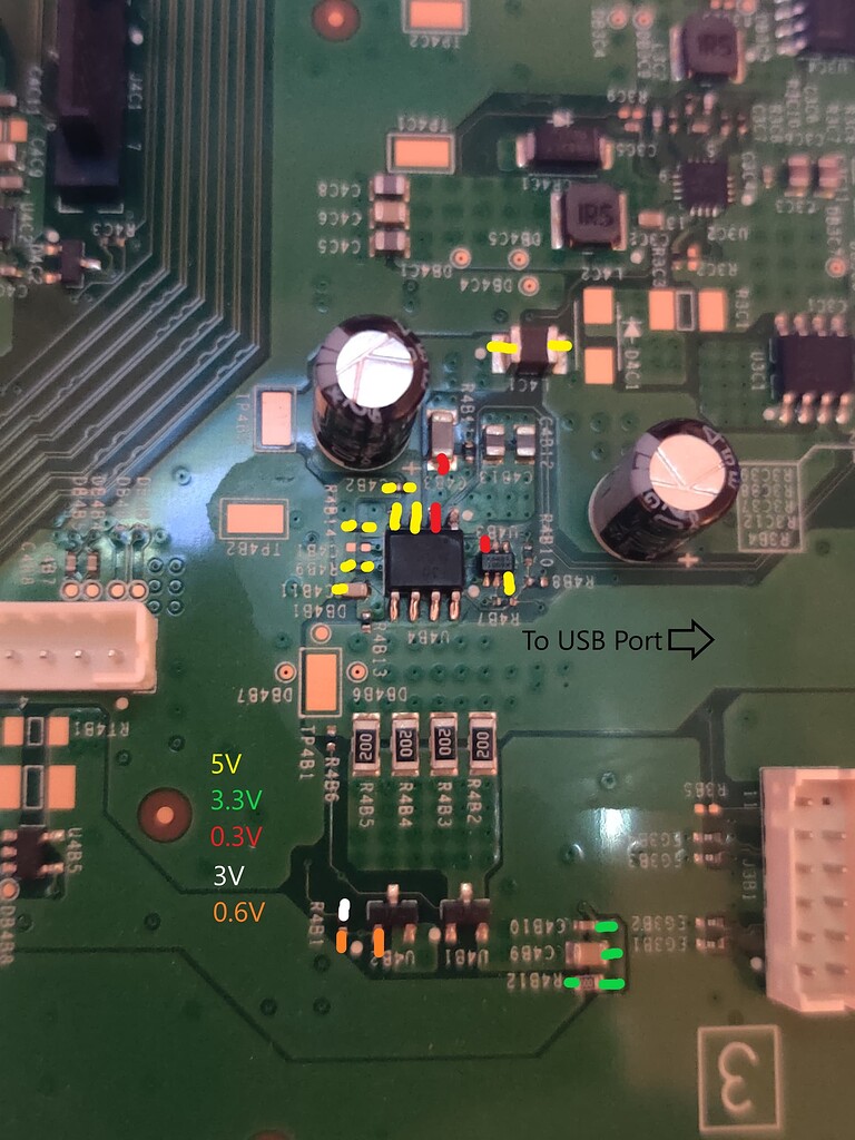 Xbox One issues on the 5v line in standby Xbox One Original TronicsFix