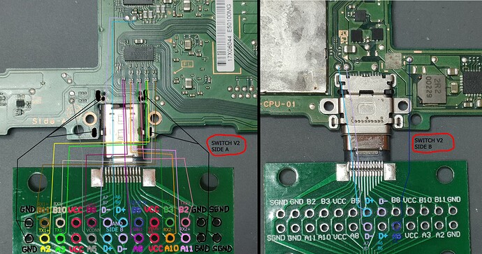 USB-C corresponds points (pads) side A and B