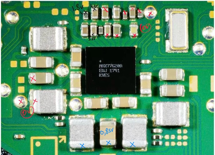 voltage around MAX77620