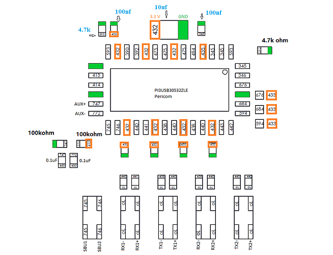 pi3usb diode-cap