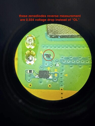 zener diode measurement