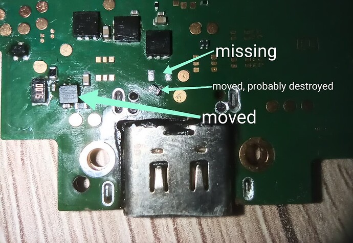missing parts