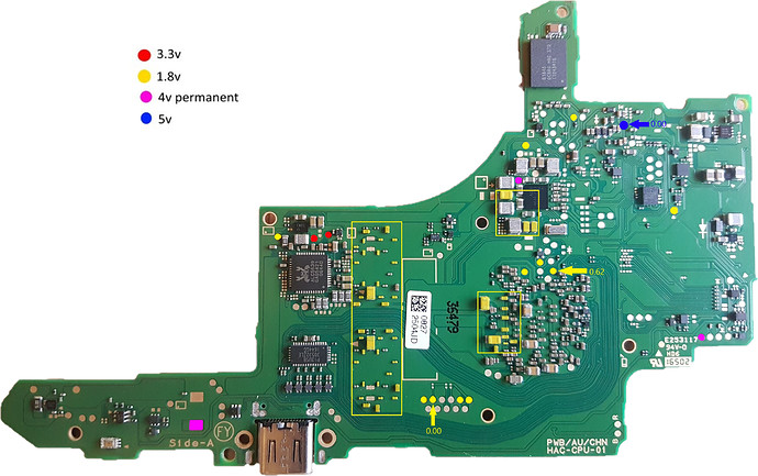 Short and voltage test