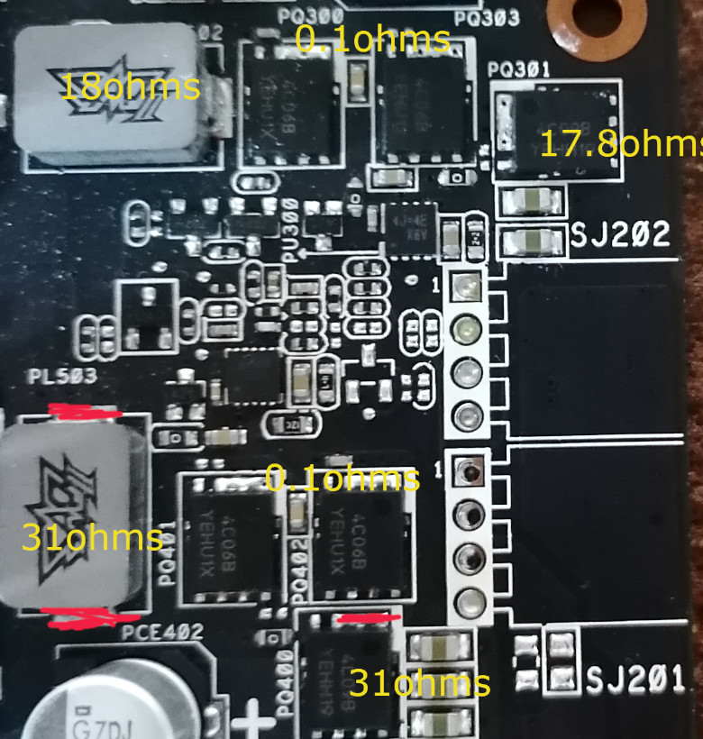 Low hashrate on radeon rx 570 | [H]ard|Forum