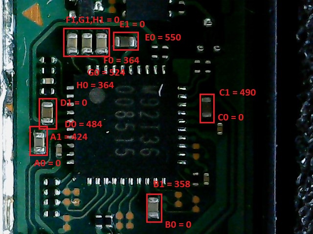 IC2_values